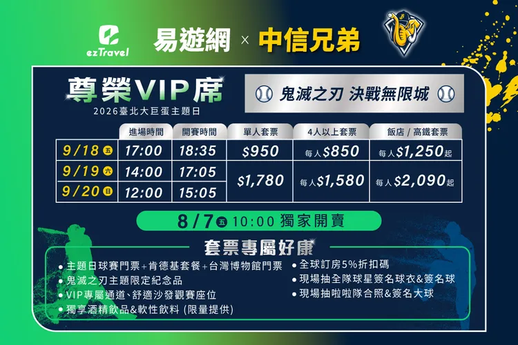 易遊網 X 中信兄弟 《鬼滅之刃 決戰無限城》獨家VIP席票價攻略。業者提供