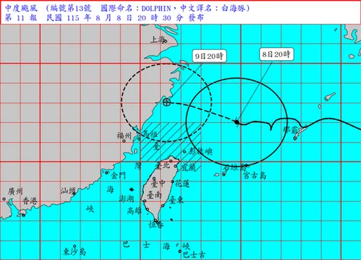 颱風白海豚暴風圈縮小　未來強度有減弱趨勢