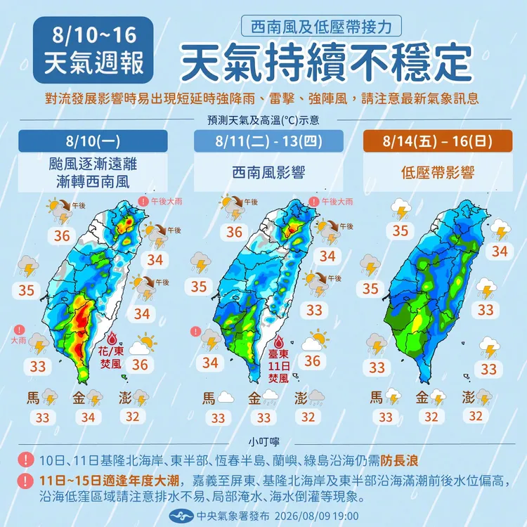 氣象署天氣週報。中央氣象署