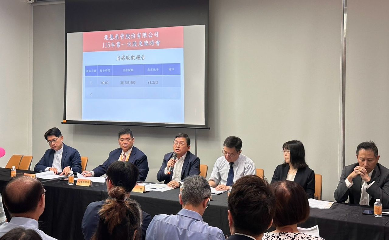 經營權風波落幕!兆基屋管董事會改組 王貴增出任董事長