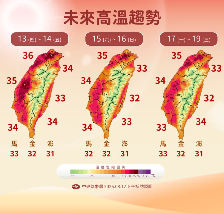 高溫趨勢。氣象署提供