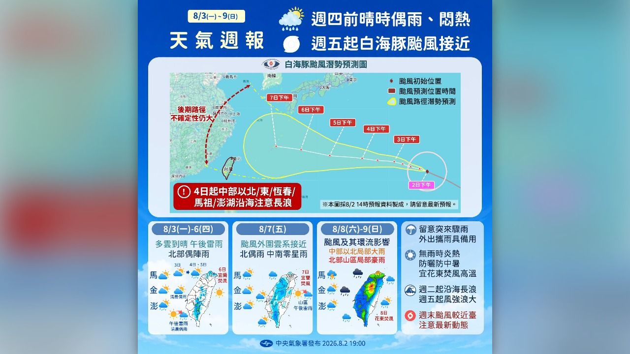 白海豚颱風逼近!週五起雨區擴大 這天最接近台灣嚴防豪雨