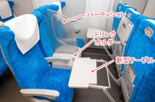 不怕體臭鄰座了！加購隔壁空位　日新幹線「孤獨席」爆紅