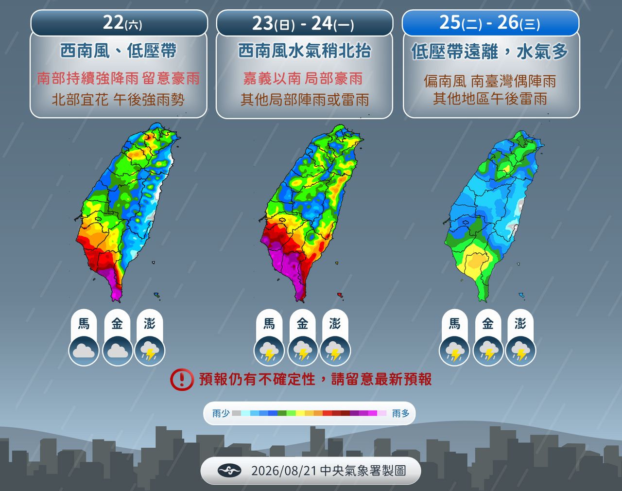週末降雨「紫爆」!下週仍局部大雨 這天起注意沙德爾颱風