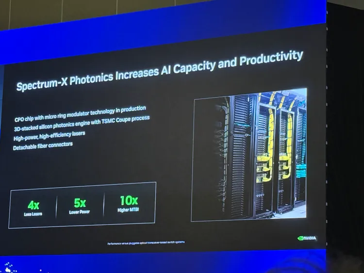 輝達Spectrum-X採用台積電COUPE製程打造3D堆疊矽光子引擎，可降低5倍功耗、提升10倍可靠性。呂承哲攝