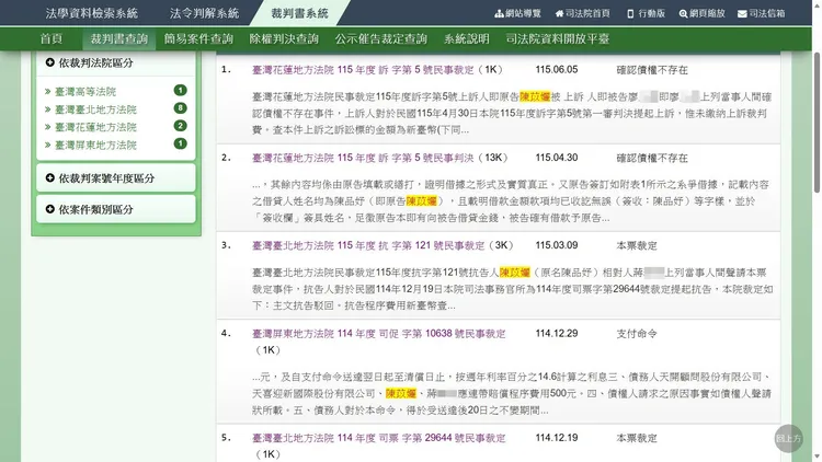 陳苡孋牽涉數件官司。翻攝司法院裁判書系統