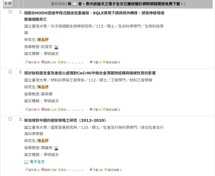 查詢台灣大學陳品妤的論文結果。翻攝國家圖書館臺灣博碩士論文知識加值系統