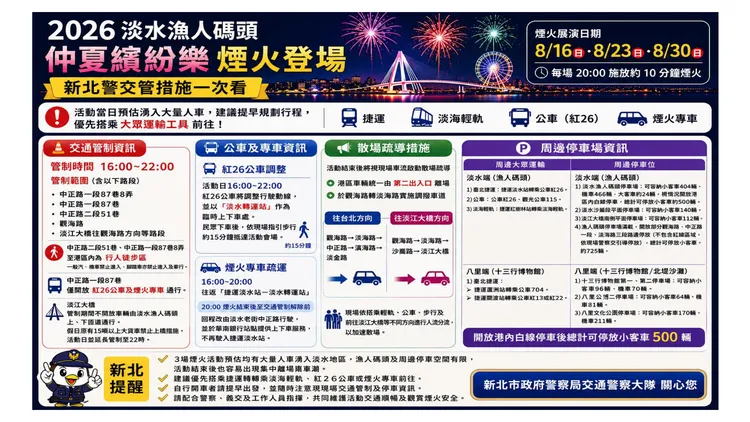 2026淡水漁人碼頭仲夏繽紛樂相關管制措施。翻攝畫面