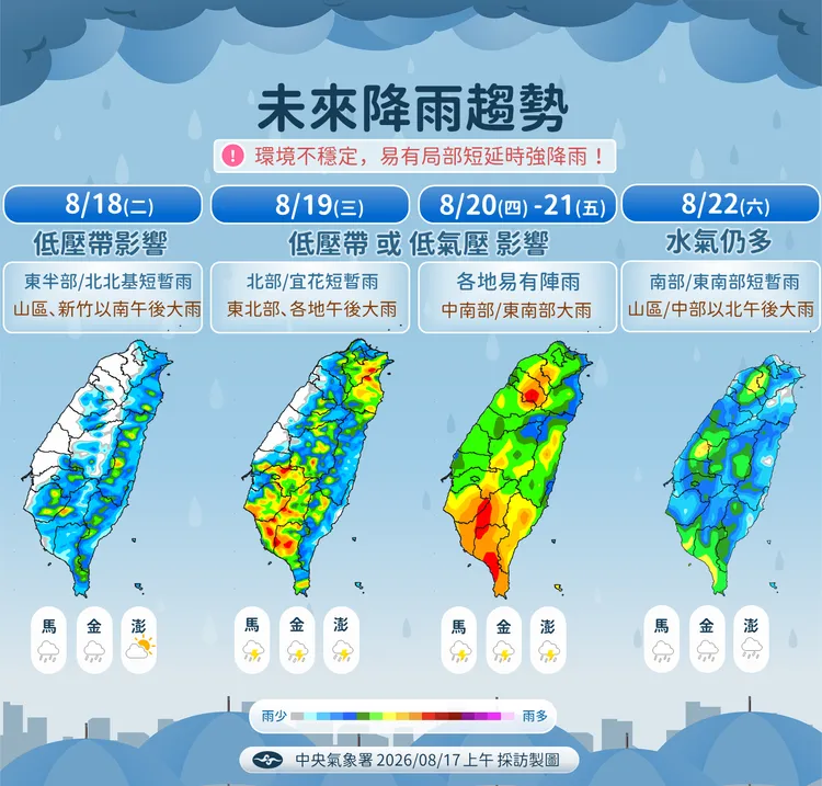 降雨趨勢。氣象署提供