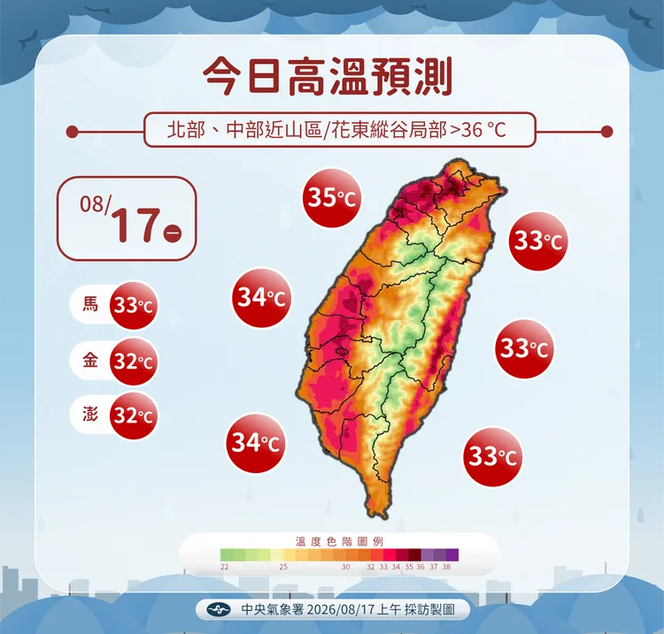 今日高溫。氣象署提供