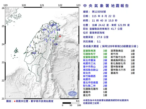 11:40規模5.1地震！最大震度3級　台北整棟樓劇烈搖晃