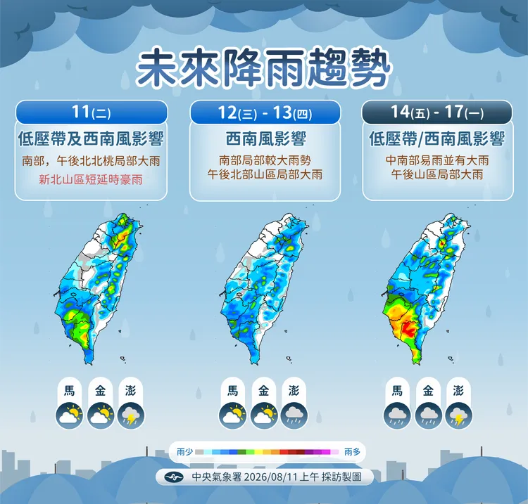 降雨趨勢。氣象署提供