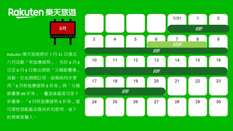 Rakuten樂天旅遊8月優惠活動時間表。業者提供