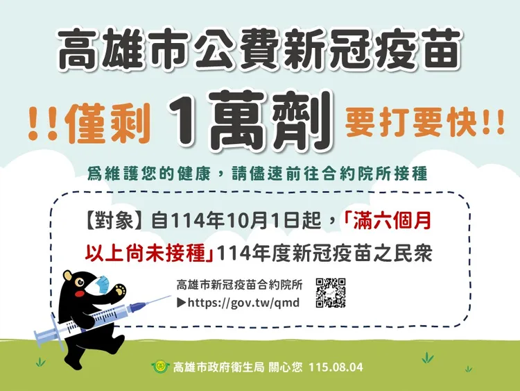 高市新冠疫苗庫存僅1萬餘劑。市府提供