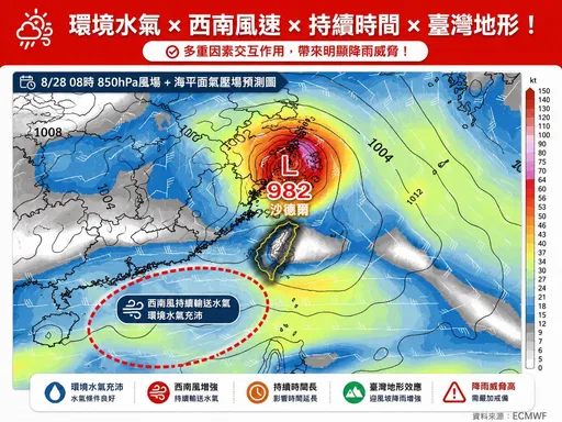 大雷雨狂炸3縣市！　專家示警：中南部不是單純「下雨」