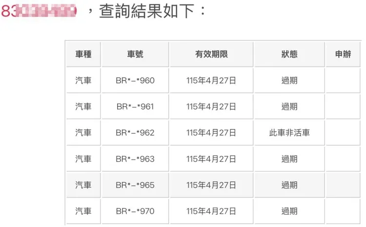 據查，該公司旗下多輛救護車驗車過期，且還有非活車狀況。翻攝畫面
