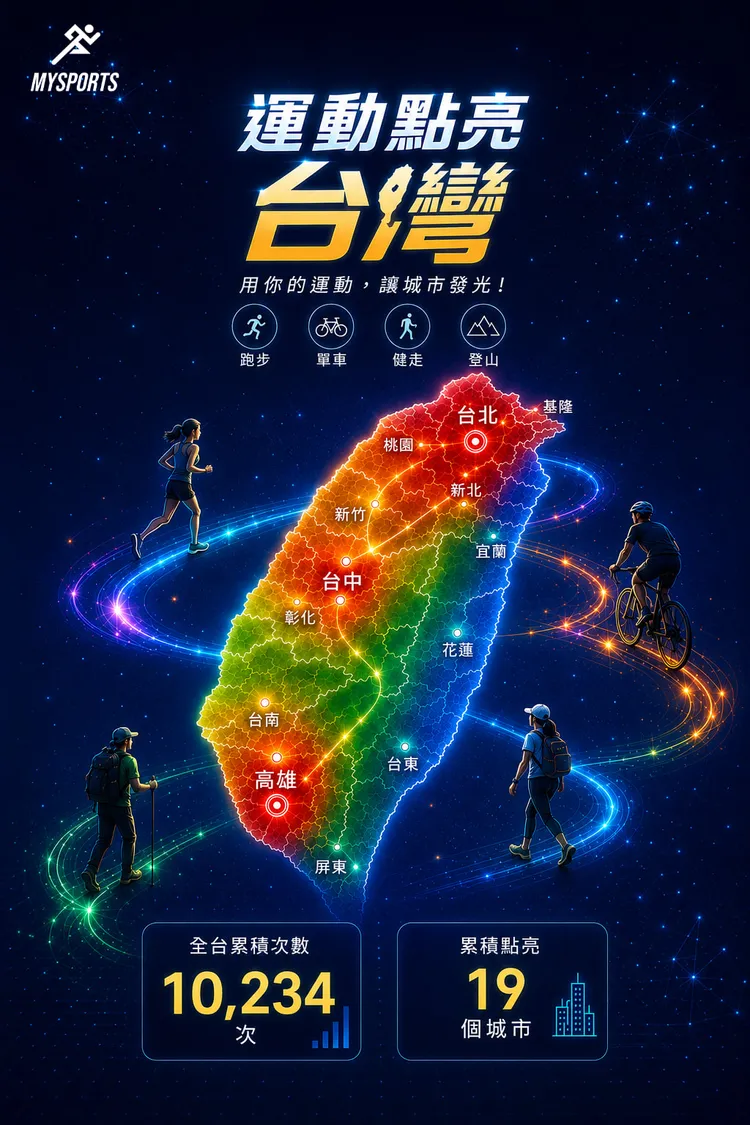 MySports「用運動點亮台灣」活動，吸引超過1萬人次熱情參與。台灣大提供