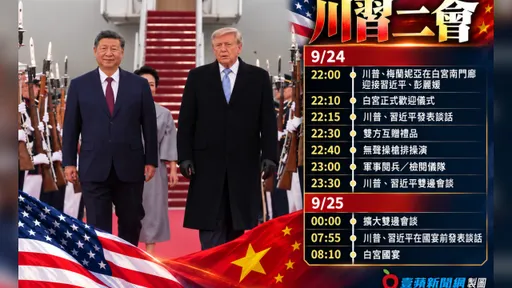 「川習二會」今晚11時30分登場！習近平訪美行程全曝光