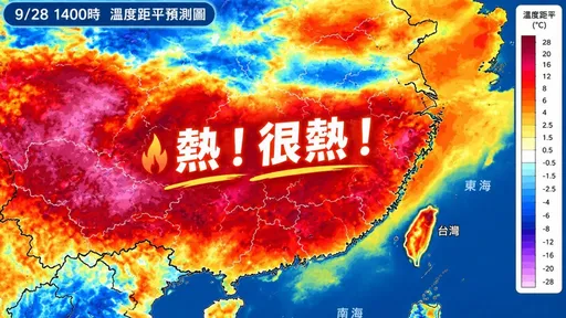 舒力基颱風最新動態！秋老虎更兇　熱飆36℃「曬到會痛」