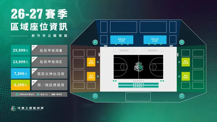 洋基票價曝光。洋基工程提供