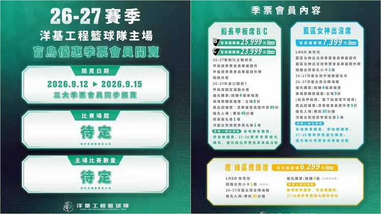 季票會員內容。洋基工程提供