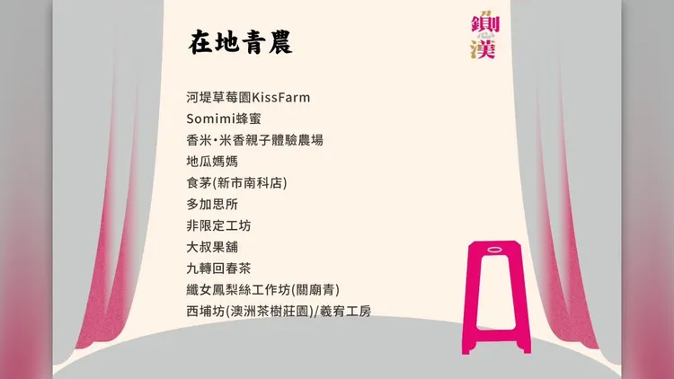青農攤位也加入鋤美藝術節。主辦單位提供