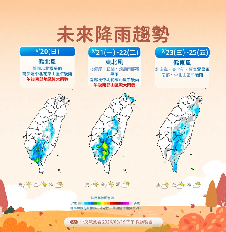 未來一週降雨趨勢。氣象署提供