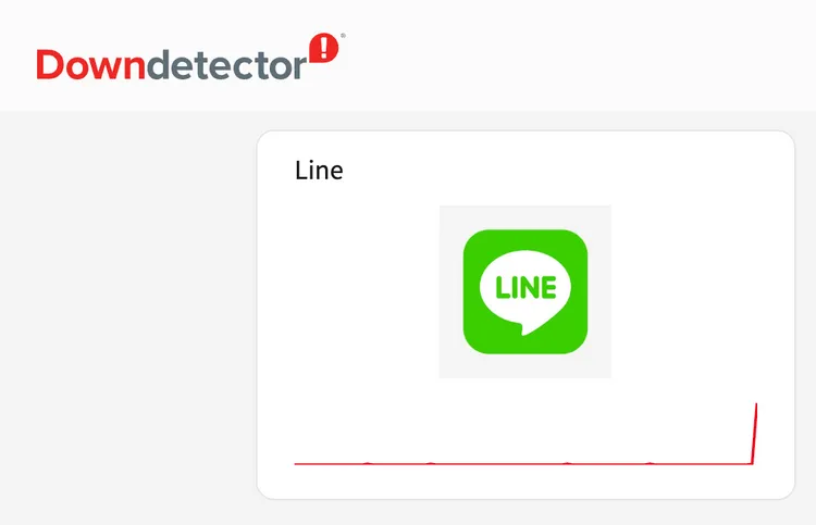 LINE電腦版疑似發生服務異常，故障回報網站Downdetector的通報量也在短時間內明顯攀升。翻攝Downdetector
