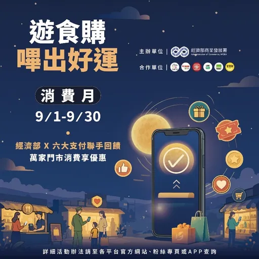 經部推「遊食購 」9月開跑　6大支付平台40萬商家接力擴大內需