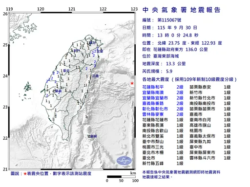 花蓮東部海域規模5.9地震　氣象署：未來3天慎防餘震