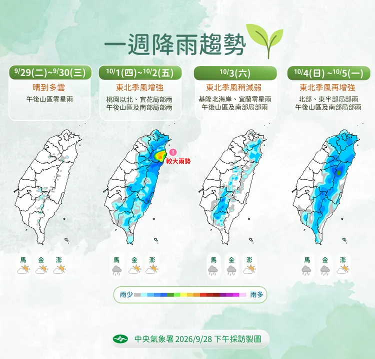 降雨趨勢。氣象署提供