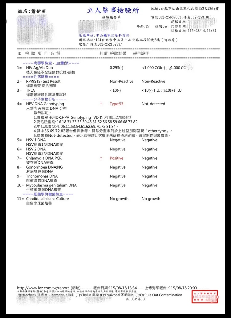 蕭伊PO出檢驗報告單，證實感染兩種性病。翻攝蕭伊Threads