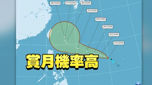 舒力基最快今生成！強度估中颱以上　對台影響曝光