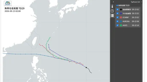 舒力基颱風即將生成！歐美模式預測「登陸台灣這一區」