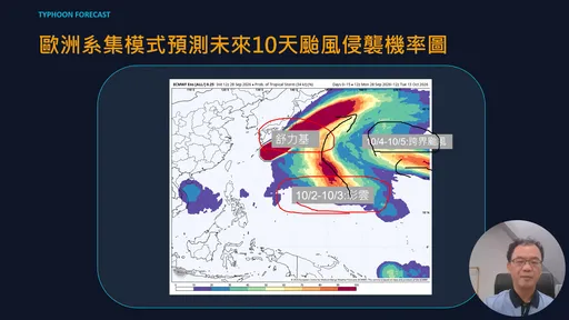 周五起變天！2波冷空氣將至　10月初見「雙颱」訊號
