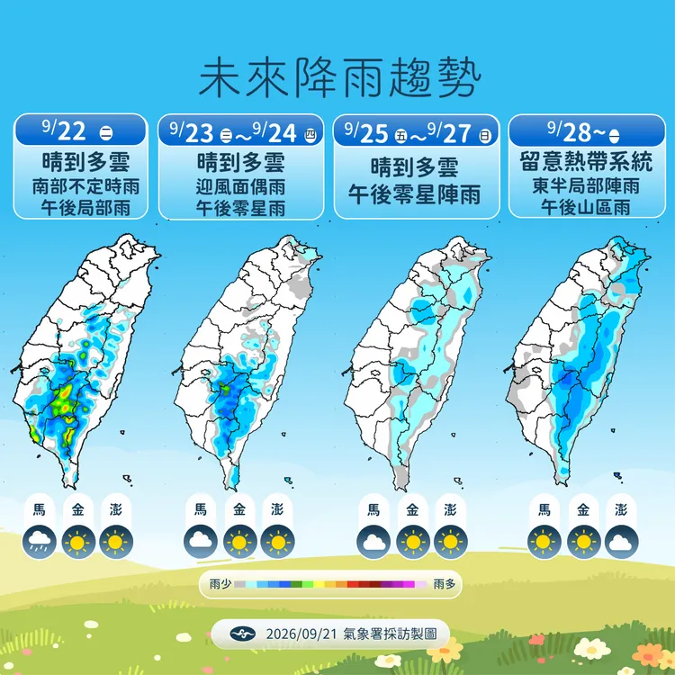 未來一週降雨趨勢。氣象署提供