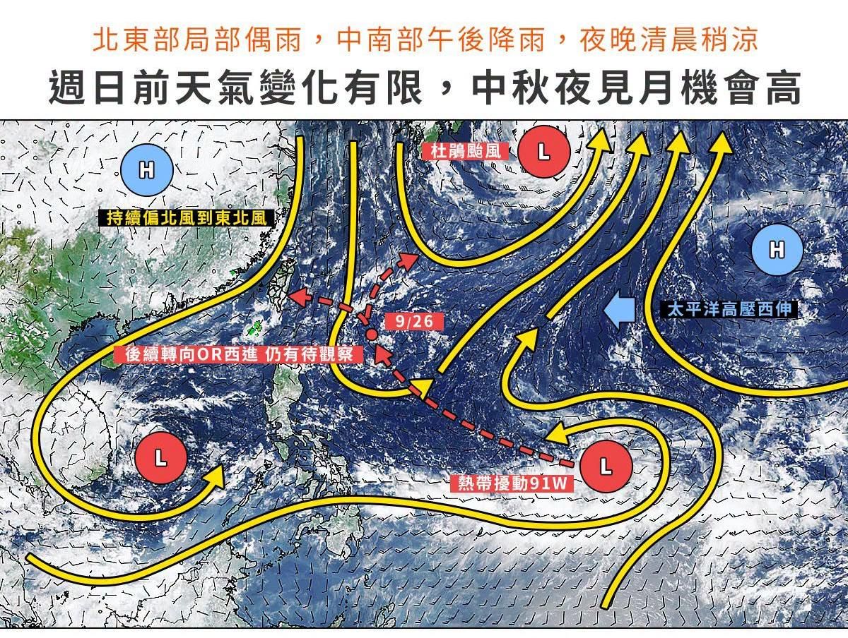 明起天氣變化有限!中秋節賞月機會高 舒力基颱風恐亂連假