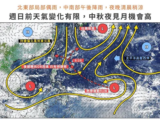 明起天氣變化有限！中秋節賞月機會高　舒力基颱風恐亂連假