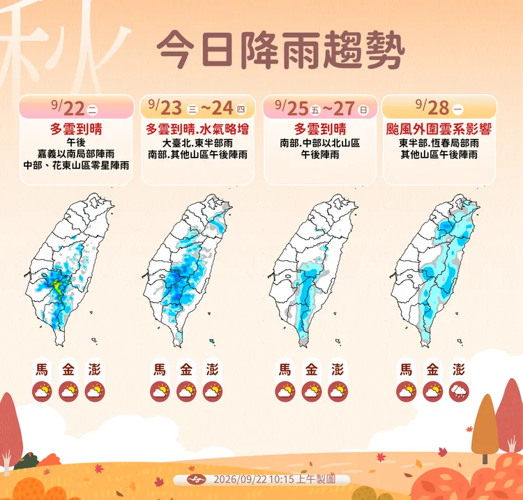 今日天氣。氣象署提供