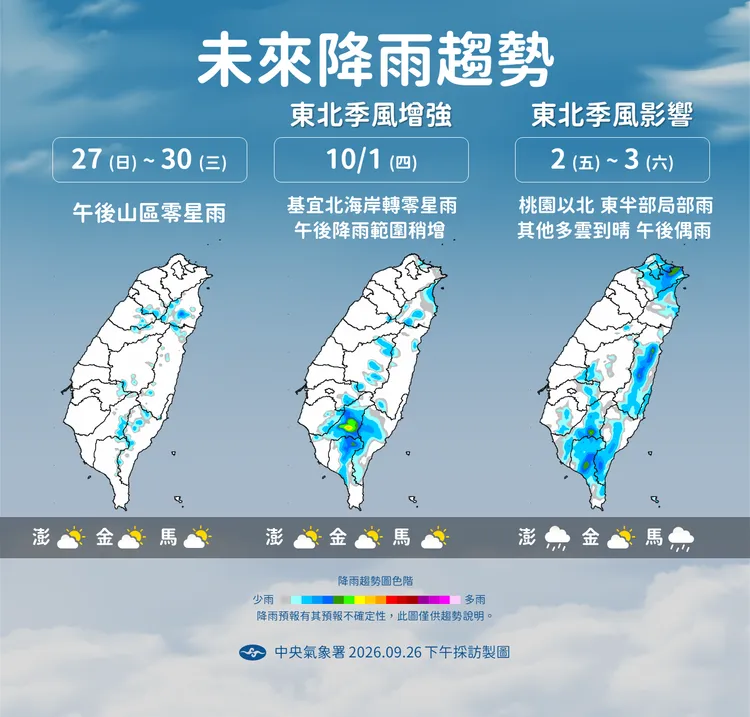下週四至週六東北季風增強，迎風面地區雨略增，午後降雨區域也將逐步擴大。氣象署提供