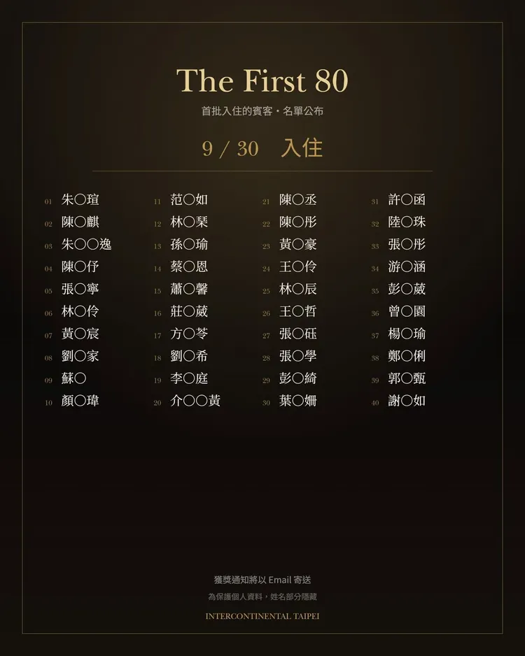 臺北洲際酒店公布9月30日試住名單。翻攝自臺北洲際酒店臉書