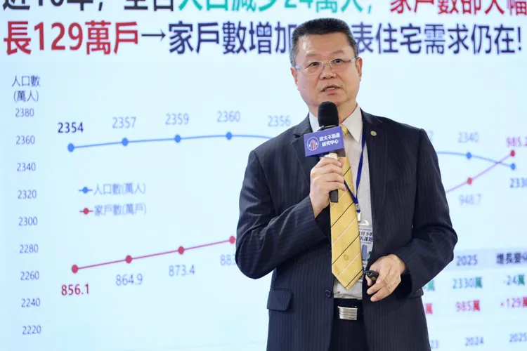 葉凌棋總經理分析，一人家戶占比已達41%，小家庭化已成為住宅市場的重要驅動力量。政大不動產研究中心提供