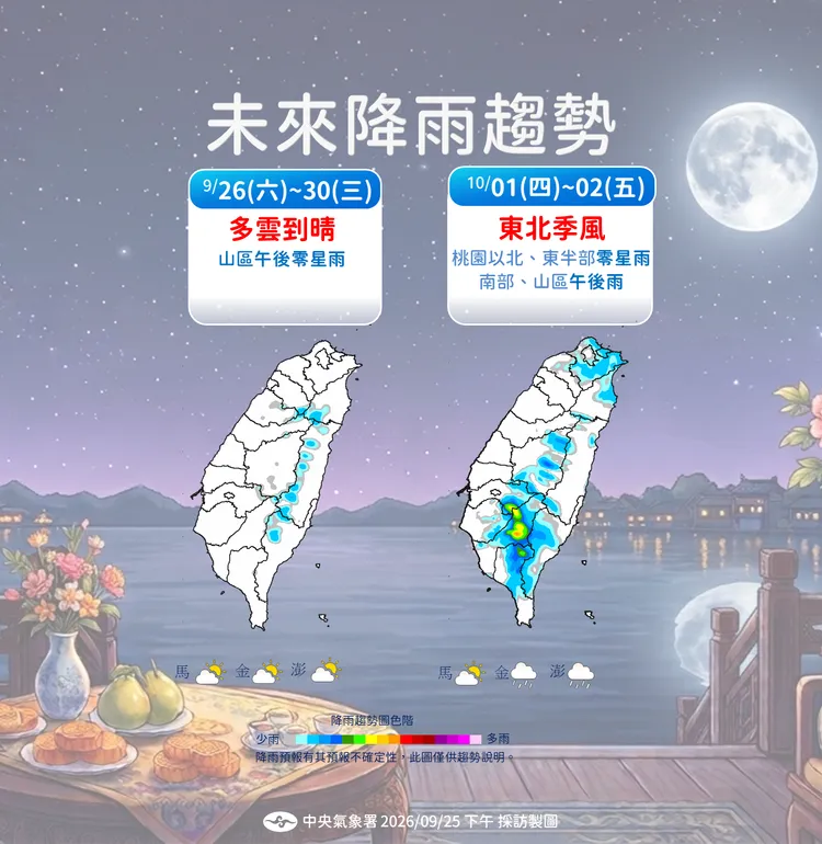 未來一週降雨趨勢。氣象署提供