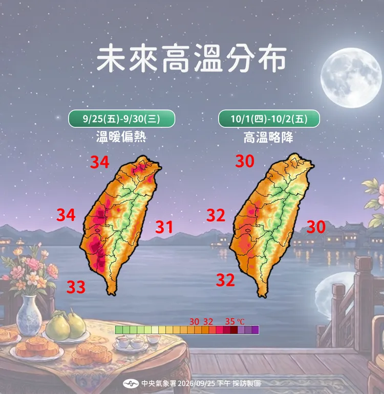 一週高溫分布圖。氣象署提供