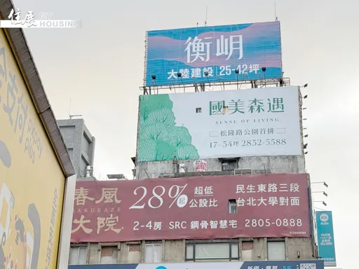 信用管制建商推案縮手　北台灣前3季推案7667億年減17.6%
