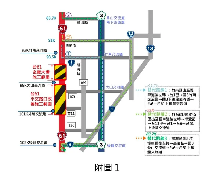平交路口改善施工路段99K+460（近苗8線）~101K+340（近苗11線）改道路線。公路局提供