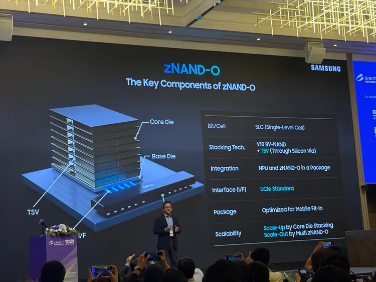 三星進一步推出3D儲存方案zNAND-O。呂承哲攝