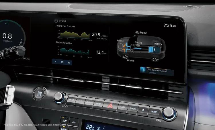 KONA Hybrid車艙配置12.3吋觸控式多媒體主機，支援無線Apple CarPlay與Android Auto，並搭載Hyundai SmartSense Level 2智慧駕駛輔助系統。業者提供