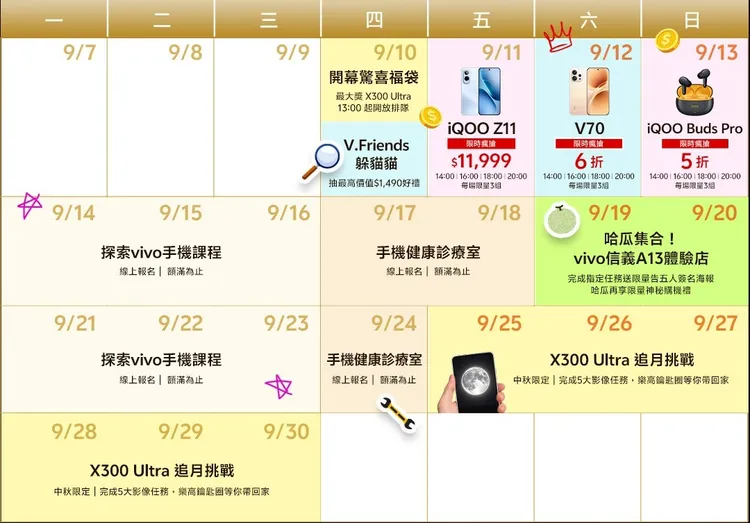 vivo提供信義A13體驗店開幕慶典全攻略。vivo提供