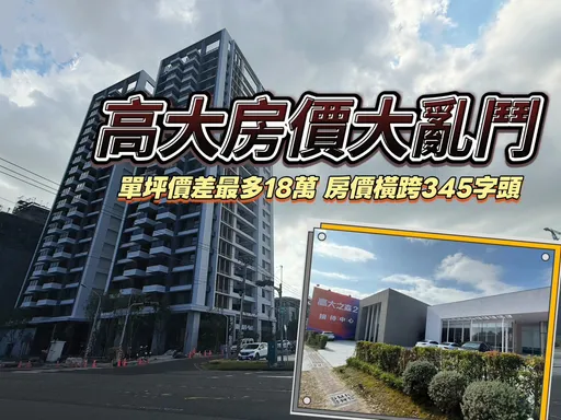 遠雄茂德拉高均價單坪逾5萬　永信「晴仰」出現單坪32.5萬元低樓成交